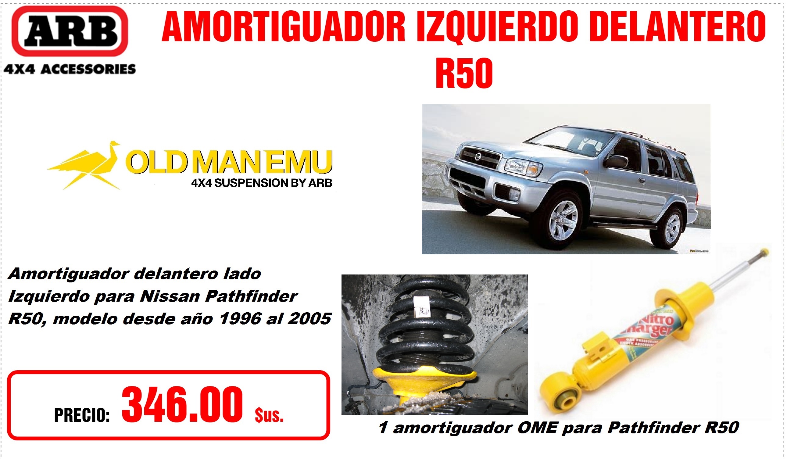 N145S Y N146S